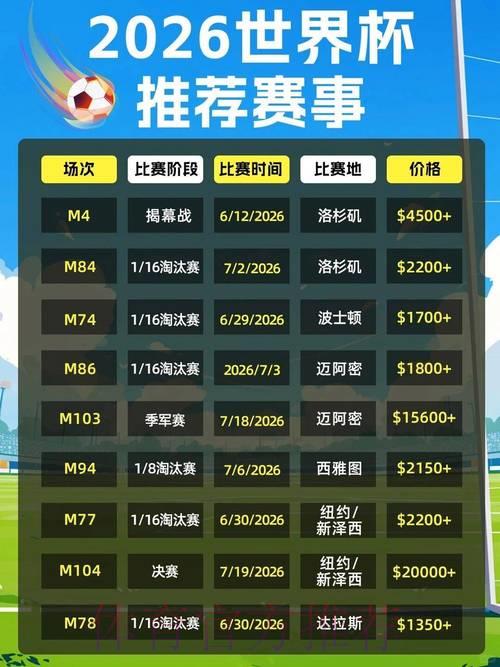 2026年世界杯外围投注平台精选推荐攻略