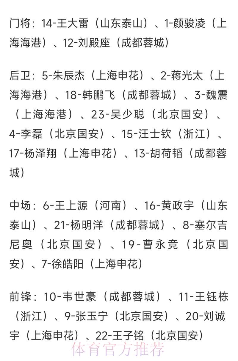 世界杯竞猜指南：热门赛事赔率全面解析