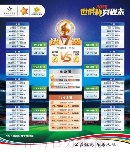 世界杯竞猜平台类型及特色全面对比解析