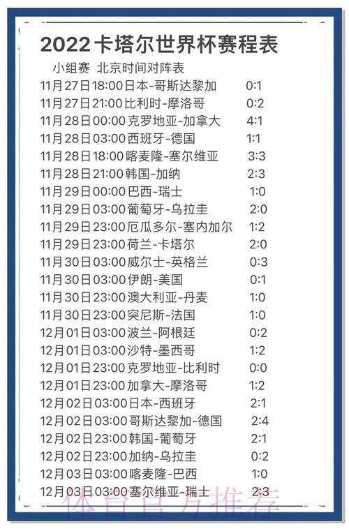 世界杯赛事投注数据深度解析与趋势洞察