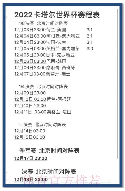 世界杯赛事投注数据深度解析与趋势洞察