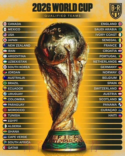 2026世界杯赔率免费查看 2026世界杯赔率免费查看