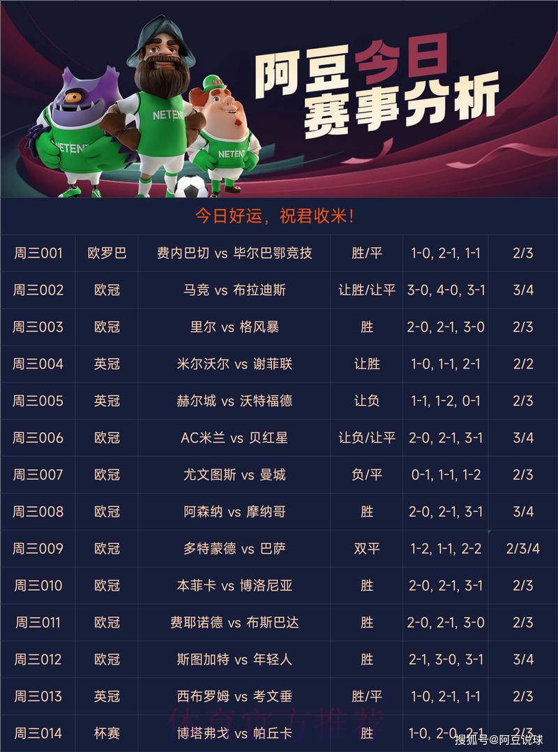 世界杯竞猜官方平台专业推荐指南 世界杯竞猜官方平台专业推荐指南