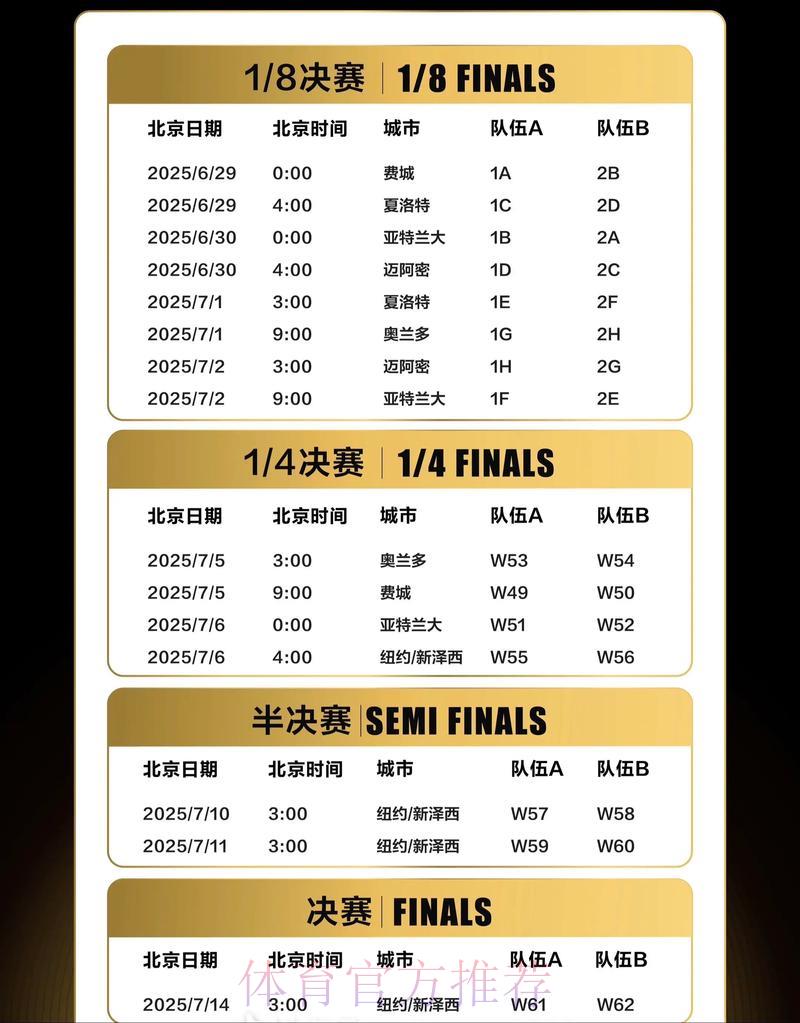 世界杯最新赛程安排及发布时间全面解析 世界杯最新赛程安排及发布时间全面解析