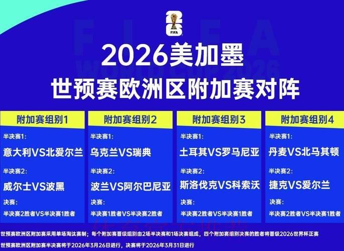备战2026世界杯竞猜,球迷从头起步 备战2026世界杯竞猜,球迷从头起步