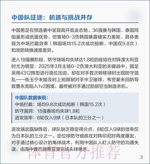 2026年世界杯全面深度解析报告 2026年世界杯全面深度解析报告