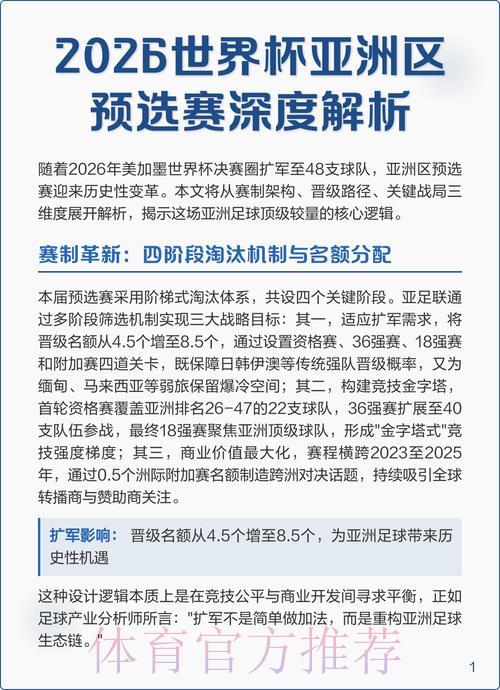 2026年世界杯全面深度解析报告 2026年世界杯全面深度解析报告