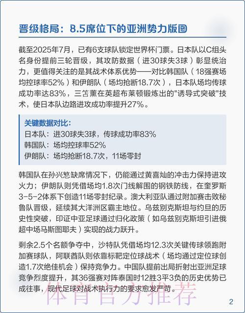 2026年世界杯全面深度解析报告 2026年世界杯全面深度解析报告