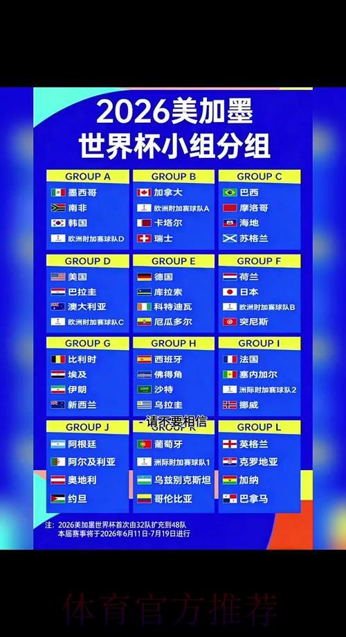 2026世界杯官方比分查询 2026世界杯官方比分查询