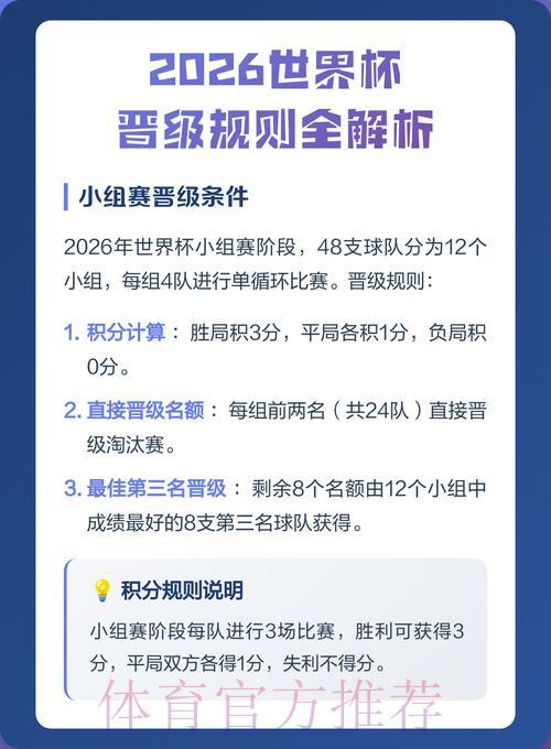 2026世界杯预选赛苹果平台热门赛事深度解析