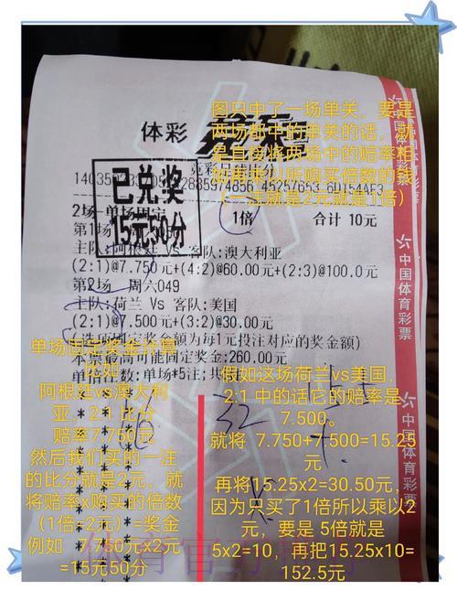 世界杯竞猜投注预算科学分配技巧 世界杯竞猜投注预算科学分配技巧