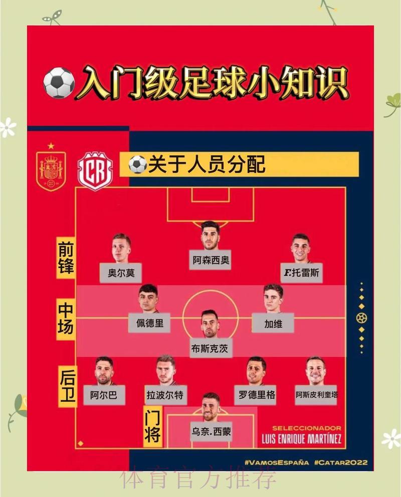 世界杯竞猜全攻略:零基础入门到精通完整教程 世界杯竞猜全攻略:零基础入门到精通完整教程