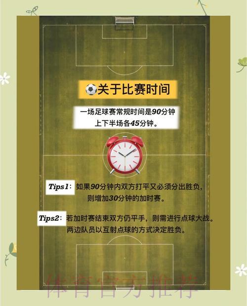 世界杯竞猜全攻略:零基础入门到精通完整教程 世界杯竞猜全攻略:零基础入门到精通完整教程