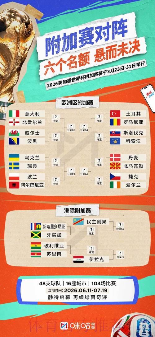 2026世界杯预选赛:各国主帅战术博弈全解析 2026世界杯预选赛:各国主帅战术博弈全解析