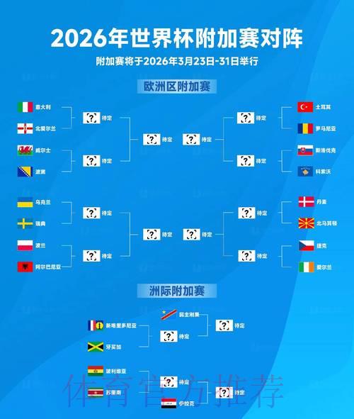 2026世界杯赛事比分安卓官方客户端下载入口 2026世界杯赛事比分安卓官方客户端下载入口