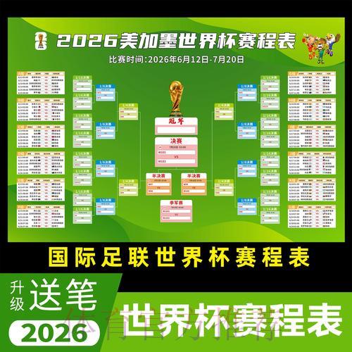 2026年世界杯完整赛程安排及赛事走势深度解析 2026年世界杯完整赛程安排及赛事走势深度解析