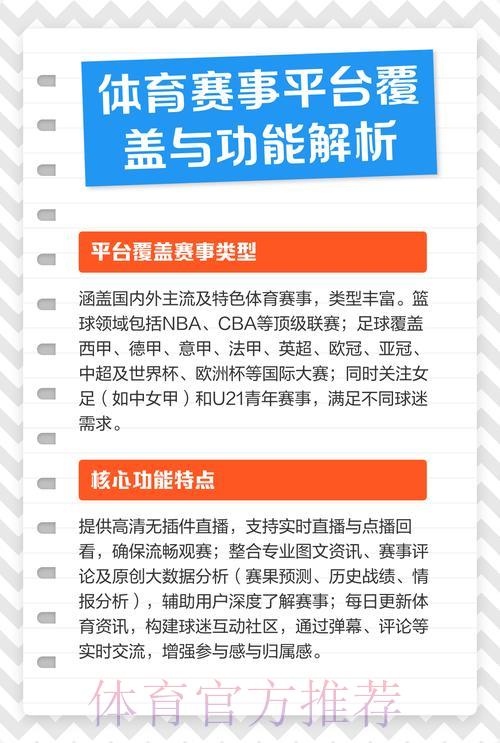 深度解读：世界杯体育网站的全面覆盖与实际应用