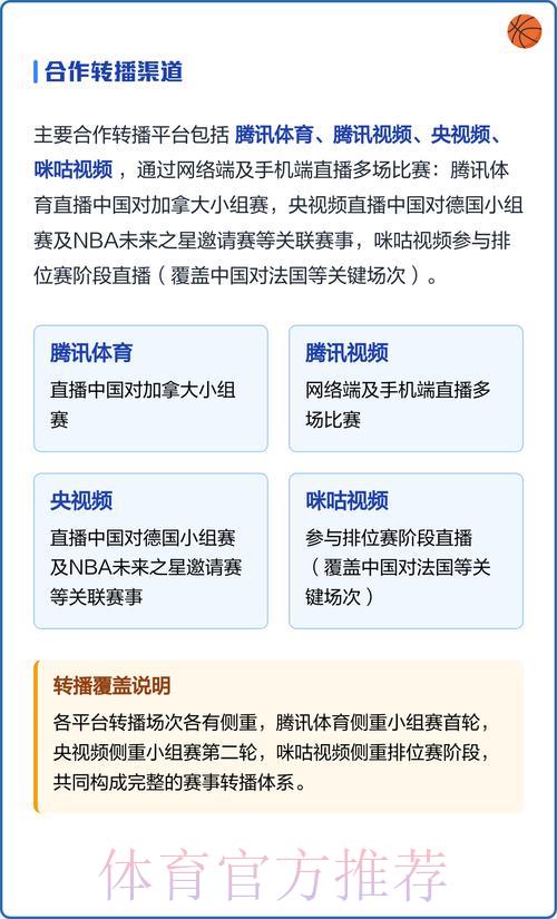 世界杯网络直播免费收看完整指南 世界杯网络直播免费收看完整指南